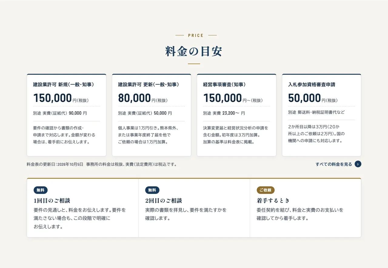 料金の目安のページ