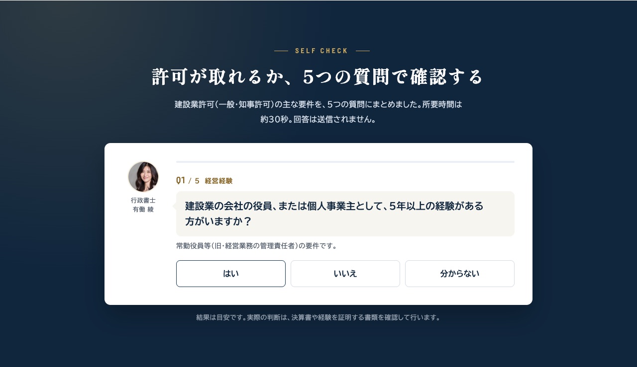 5つの質問のセルフチェック