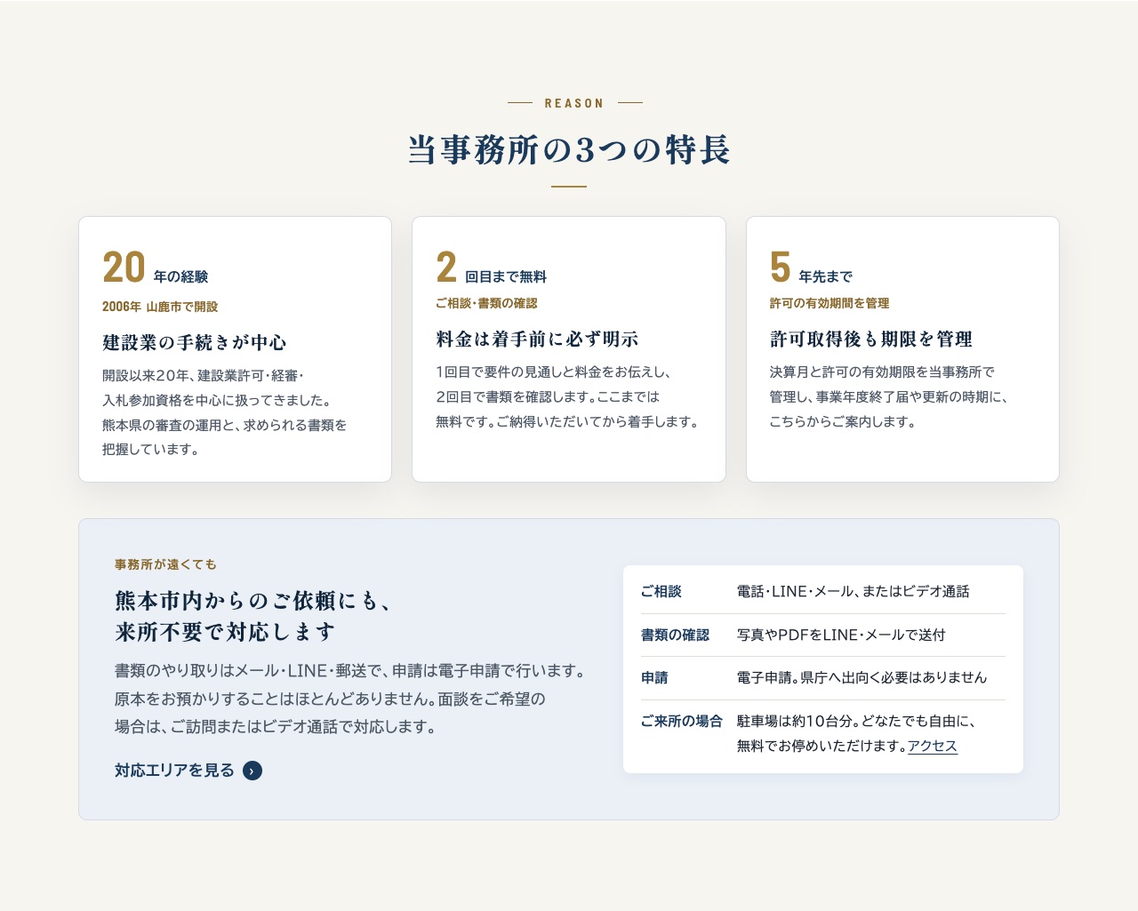 3つの特長